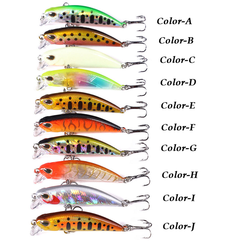 WESTBASS 1PX Micro Minnow Lure - Fishing Lure Popper recension och pris