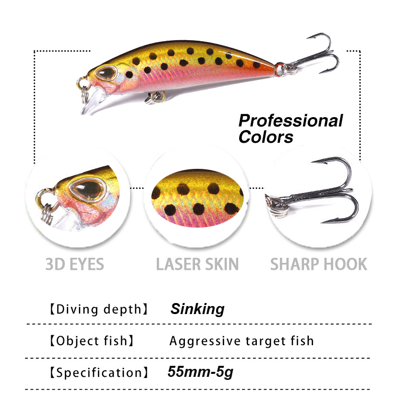 WESTBASS 1PX Micro Minnow Lure - Fishing Lure Popper recension och pris