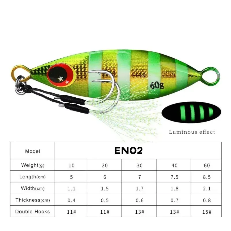 Inchiku Metal Jig Spoon Lure 6 - Fishing Lure Buzzbait recension och pris