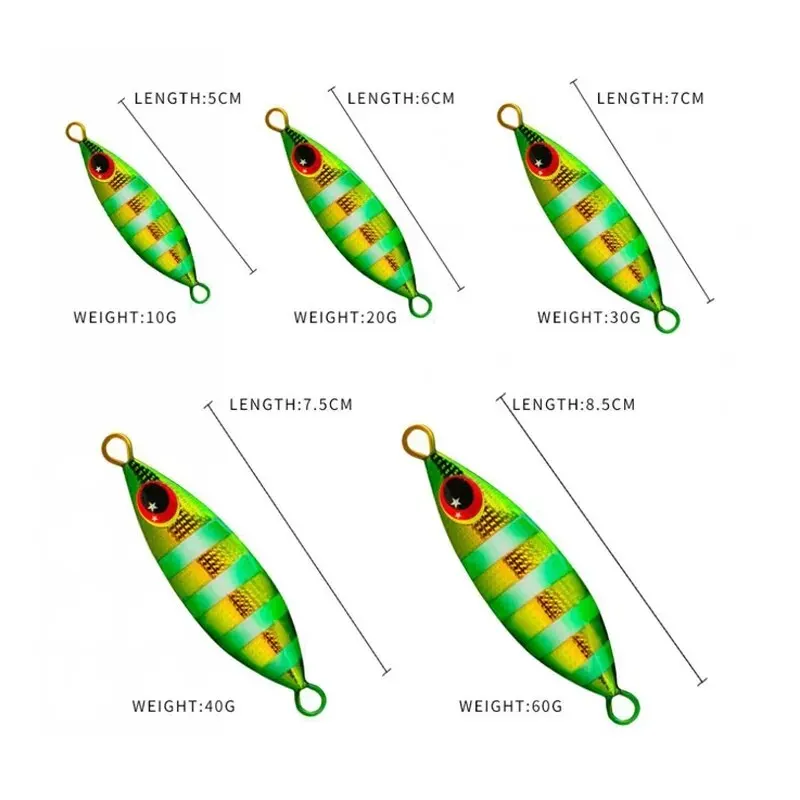 Inchiku Metal Jig Spoon Lure 6 - Fishing Lure Buzzbait recension och pris