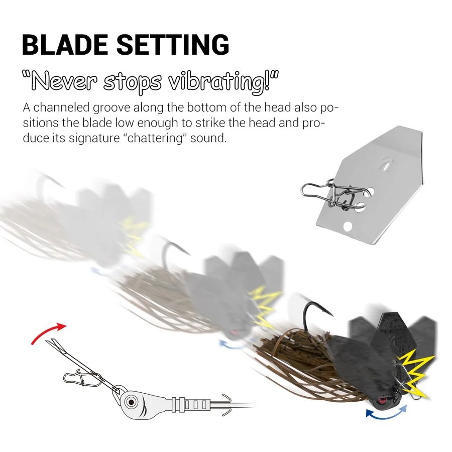 Noeby Chatterbait Bladed Jig 1 - Fishing Lure Buzzbait recension och pris