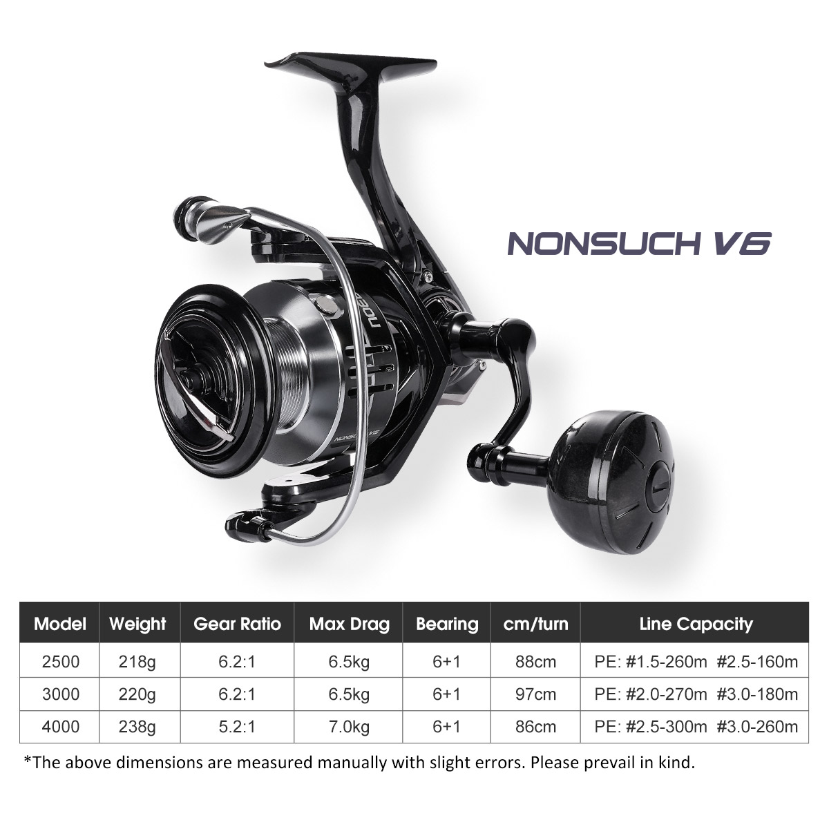Noeby Carbon Spinning Fishing  - Penn Reel Fierce recension och pris