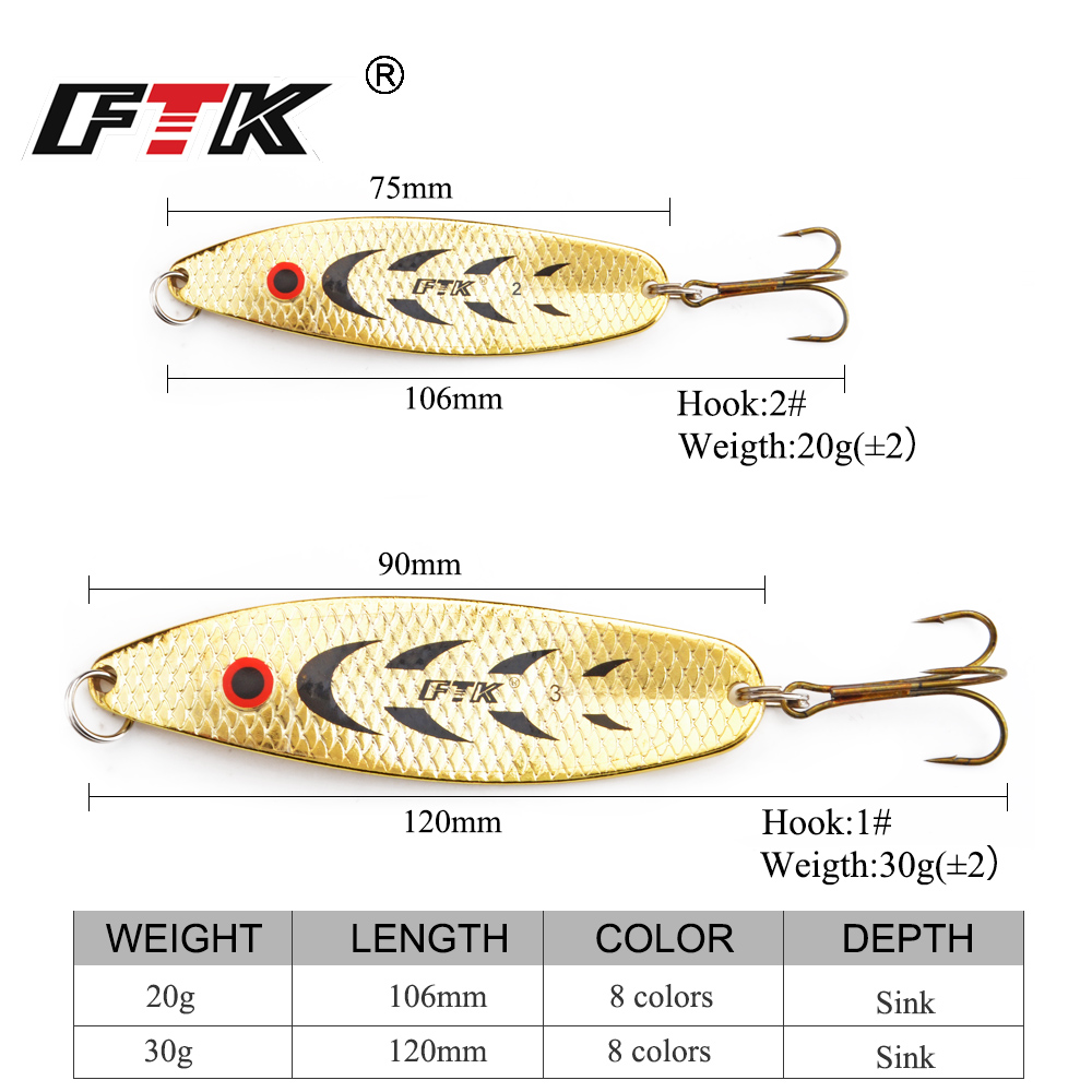 FTK 20g/30g Long Cast Fishing  - Fishing Lure Spoon recension och pris