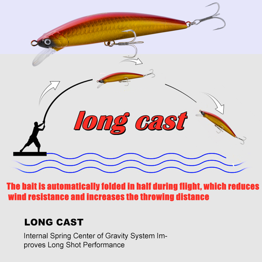 Heavy Sinking Big Minnow 17cm  - Fishing Lure Swimbait recension och pris