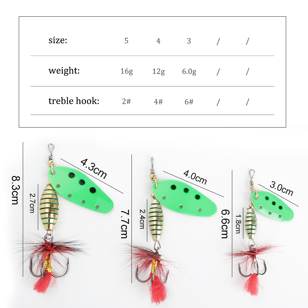 FTK 6g 12g 16g Metal Spinner B - Fishing Lure Swimbait recension och pris