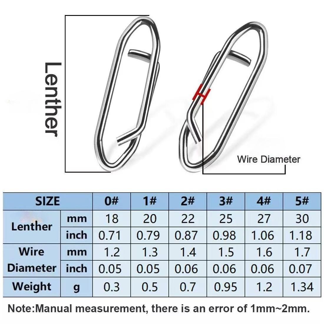 50Pcs/Pack Fishing Power Speed - Fishing Lure Crankbait recension och pris