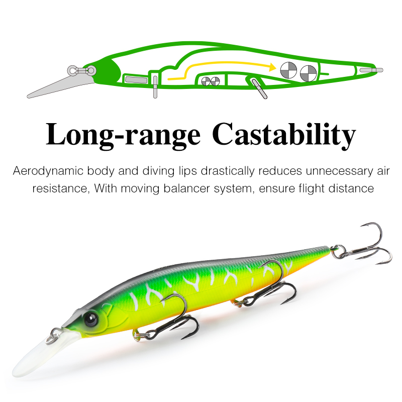 TSURINOYA Suspend Minnow AUROR - Fishing Lure Swimbait recension och pris