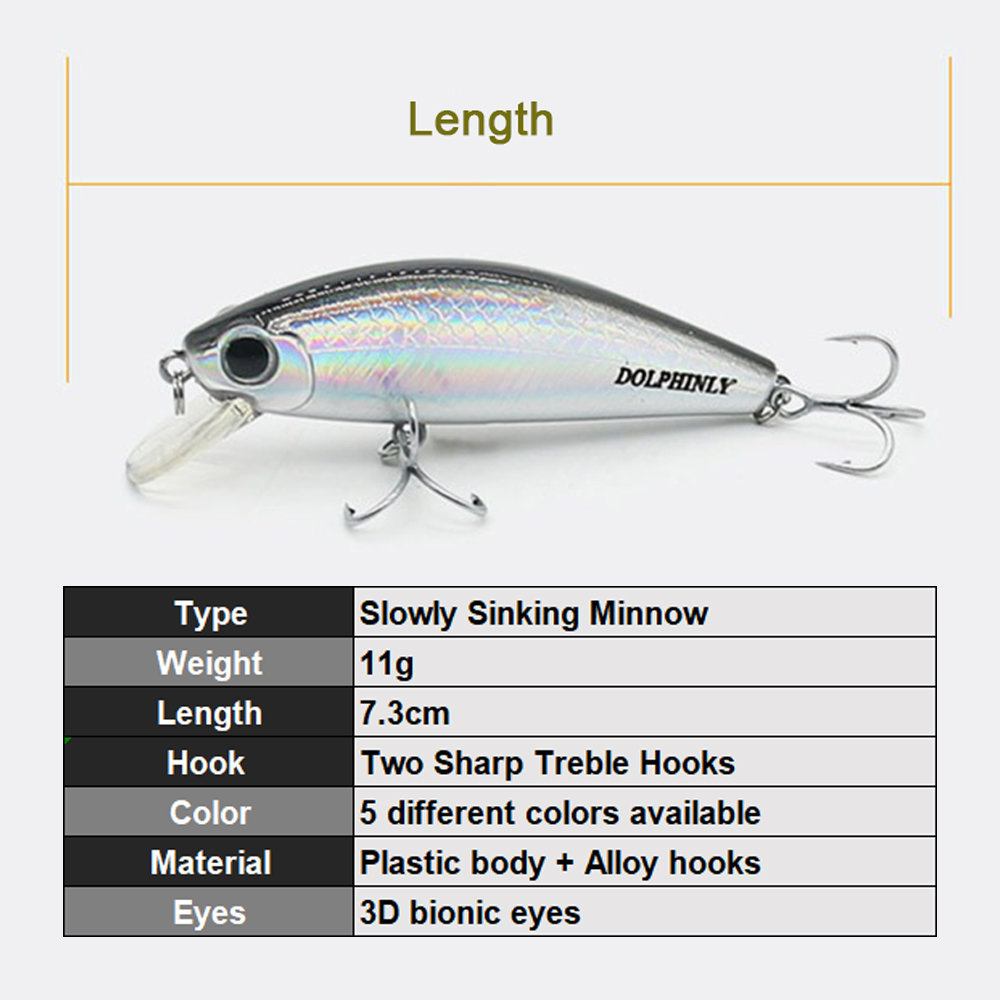 Sinking Minnow Fishing Lures 1 - Fishing Lure Swimbait recension och pris