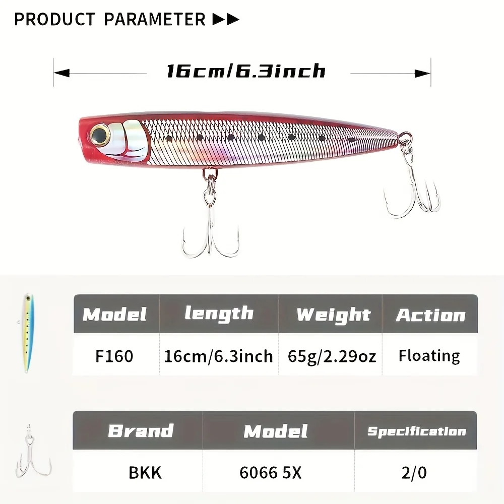 1PC Large Size ABS Popper Lure - Fishing Lure Popper recension och pris