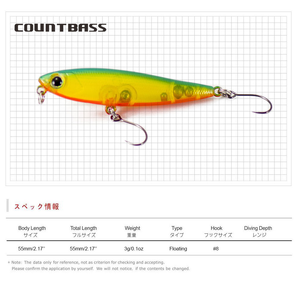 COUNTBASS Wobbler Topwater 55m - Fishing Lure Topwater recension och pris